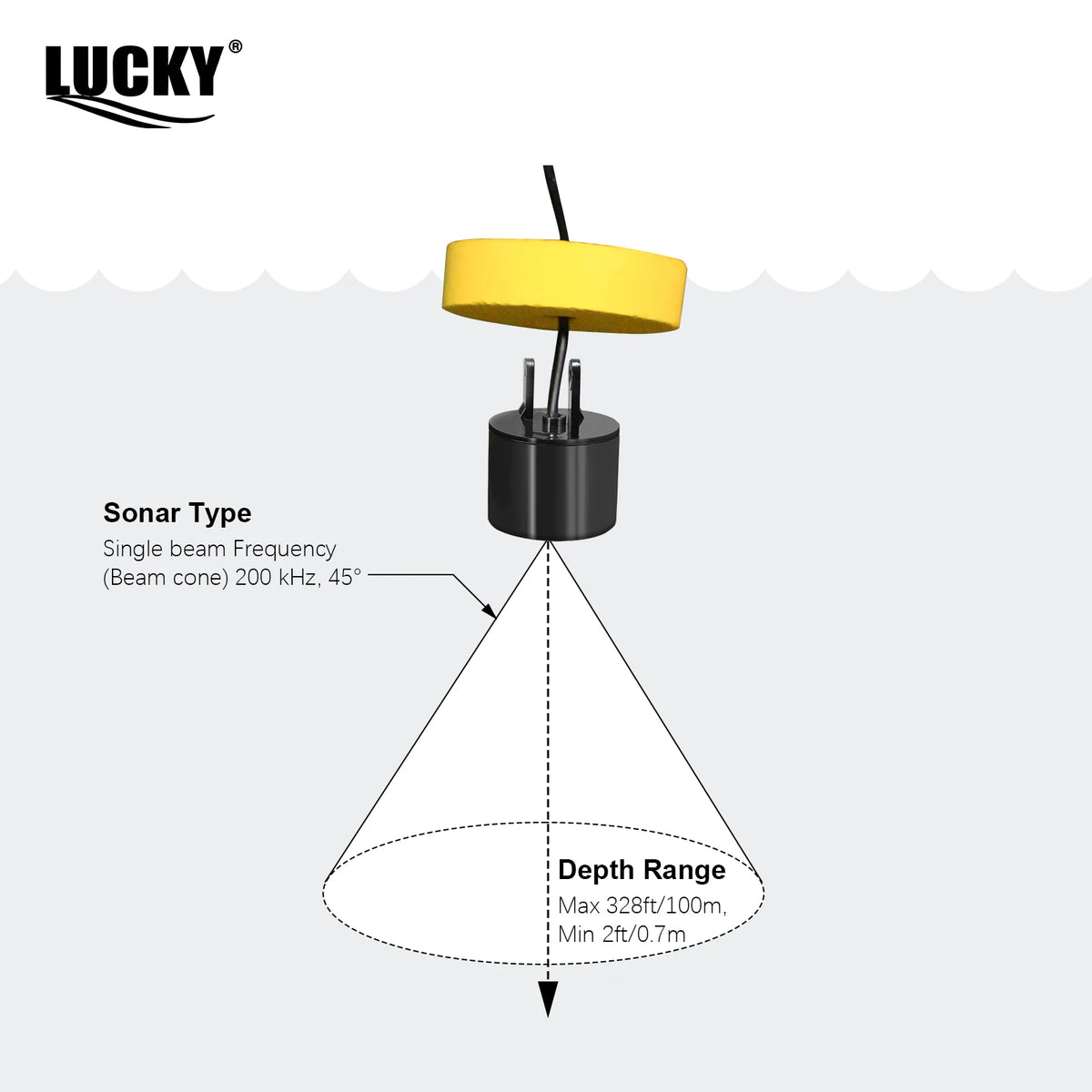 "Portable Sonar for Fishing - Fish and Depth Detectors